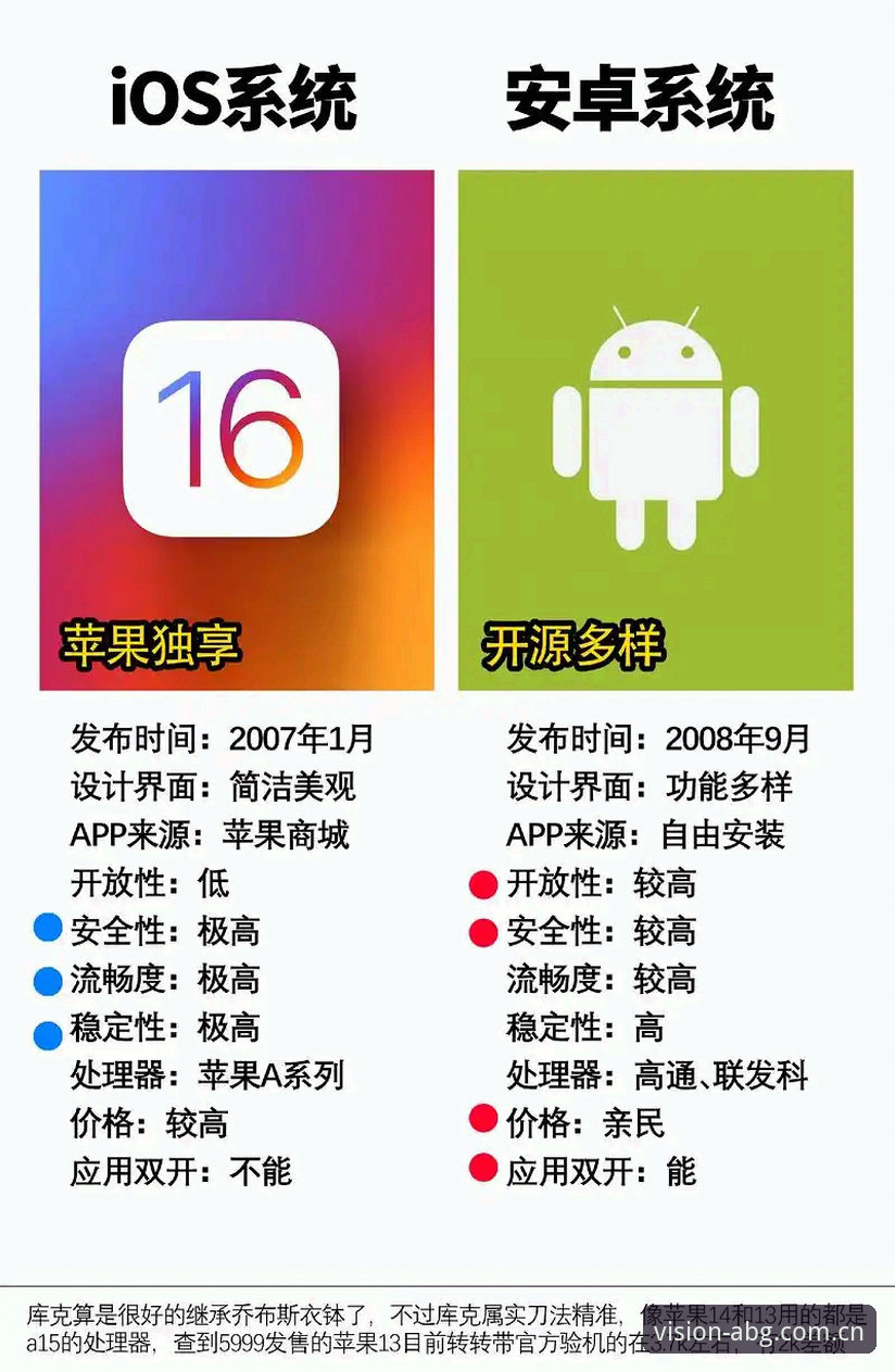 欧博ABG全平台安装教程：安卓、iOS、电脑版完整对比与选择指南
