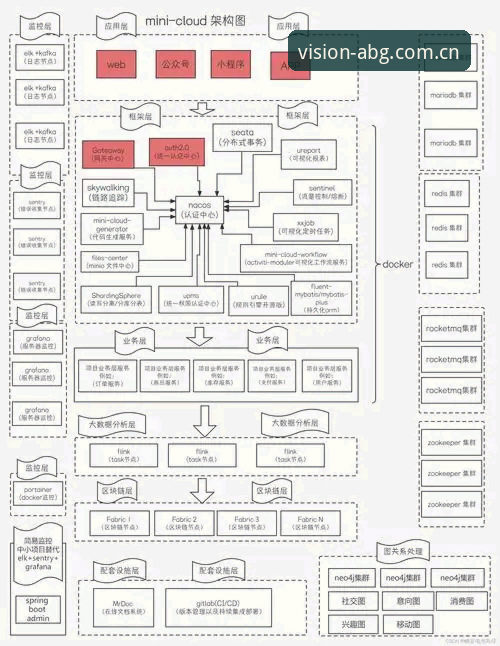 欧博ABG官网官方登入口安卓下载操作教程：从版本迭代到实战部署的全链路指南
